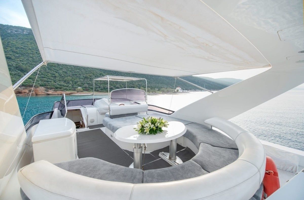 Custom Built 72 | Ocean Power