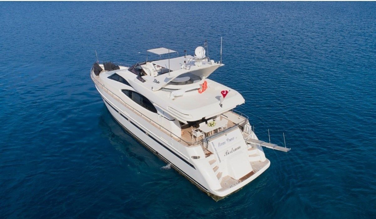 Custom Built 72 | Ocean Power