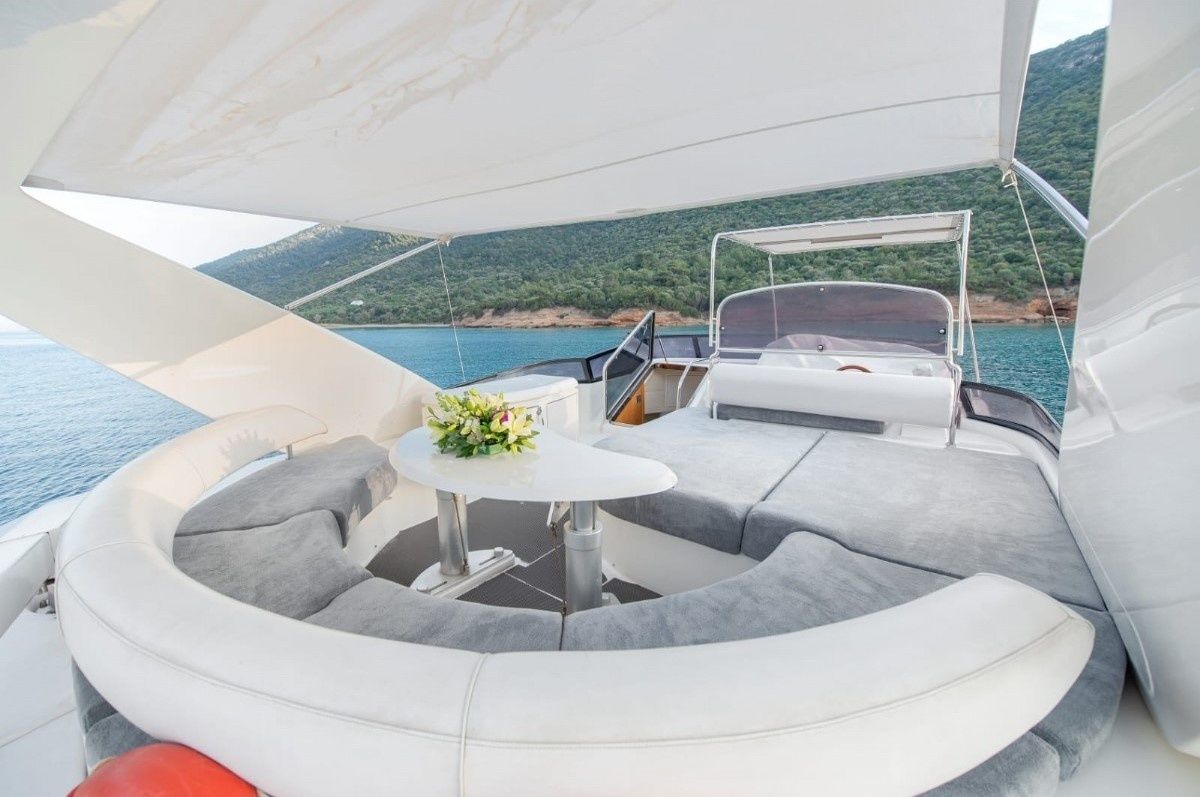 Custom Built 72 | Ocean Power