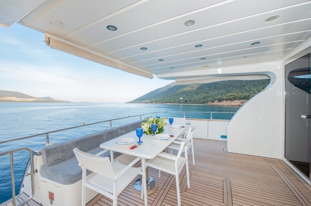 Custom Built 72 | Ocean Power