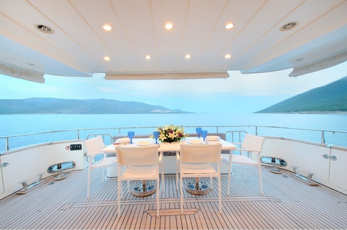 Custom Built 72 | Ocean Power