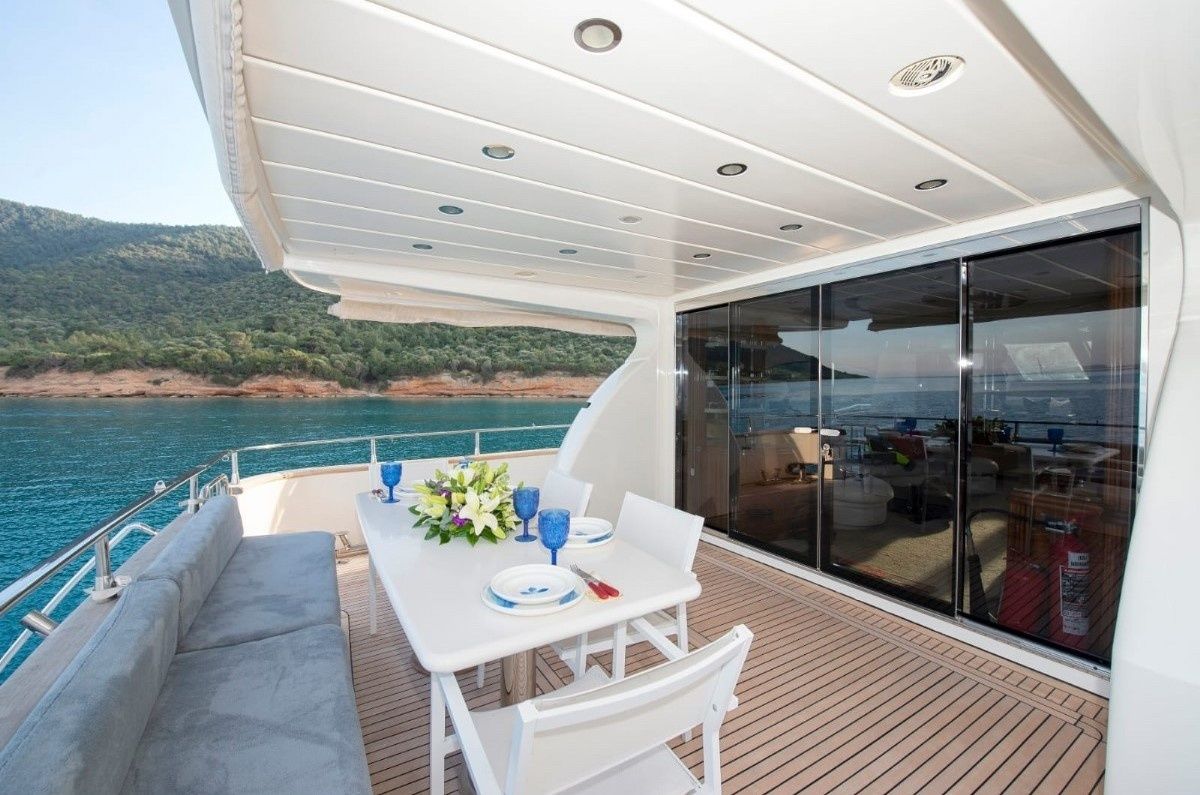 Custom Built 72 | Ocean Power