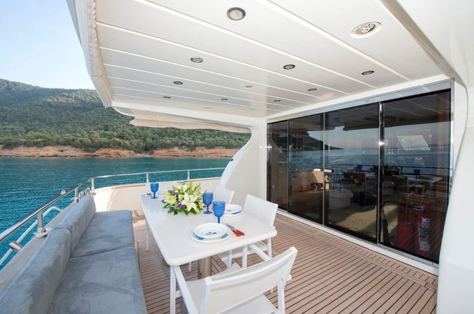 Custom Built 72 | Ocean Power