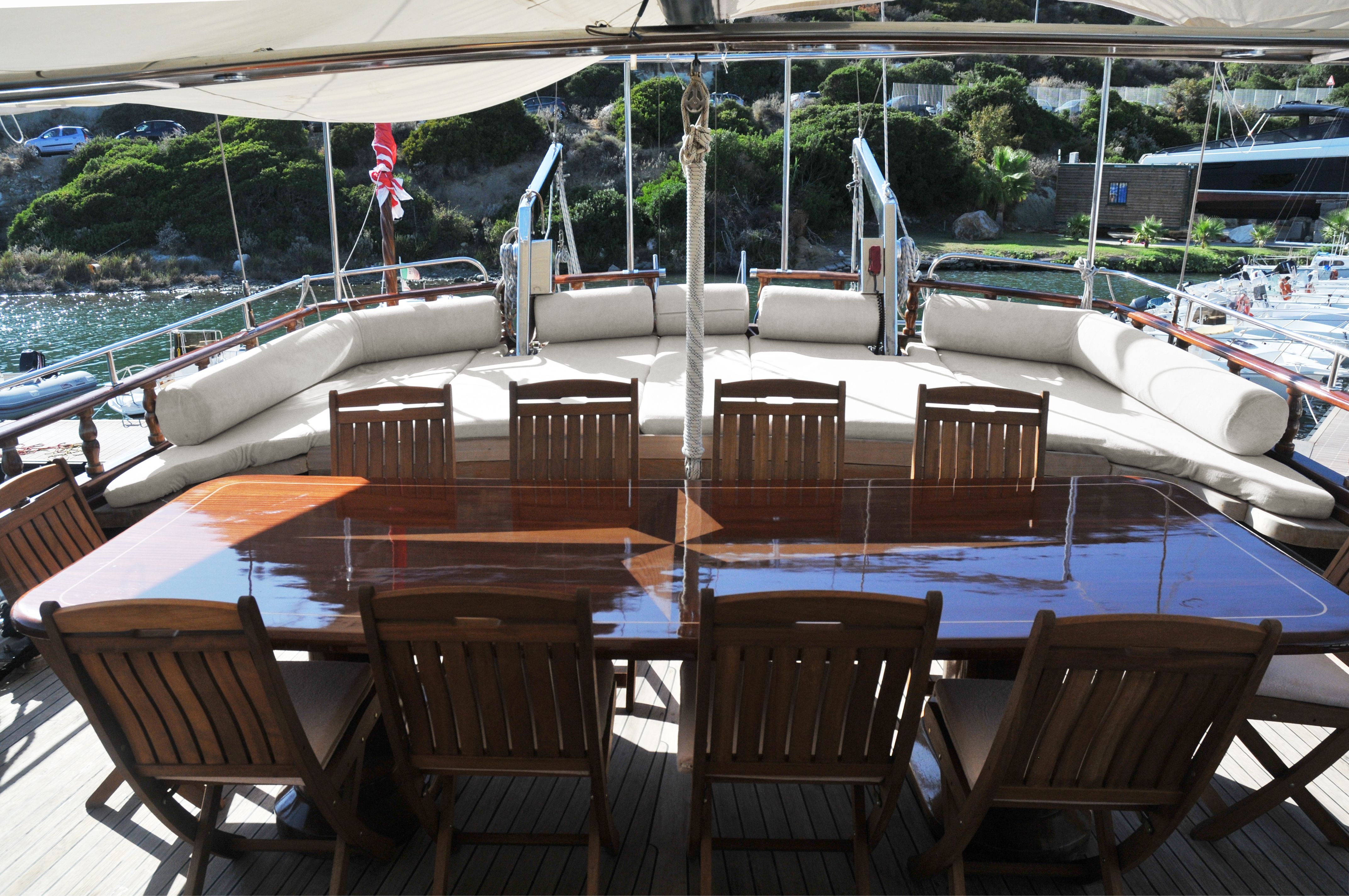 Gulet 127 | Elianora