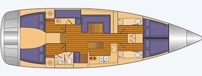 Bavaria Cruiser 55 | Mola 10-5 Rostock