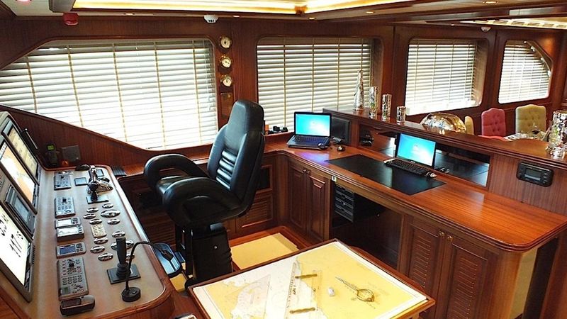 Gulet 141 | Clear Eyes