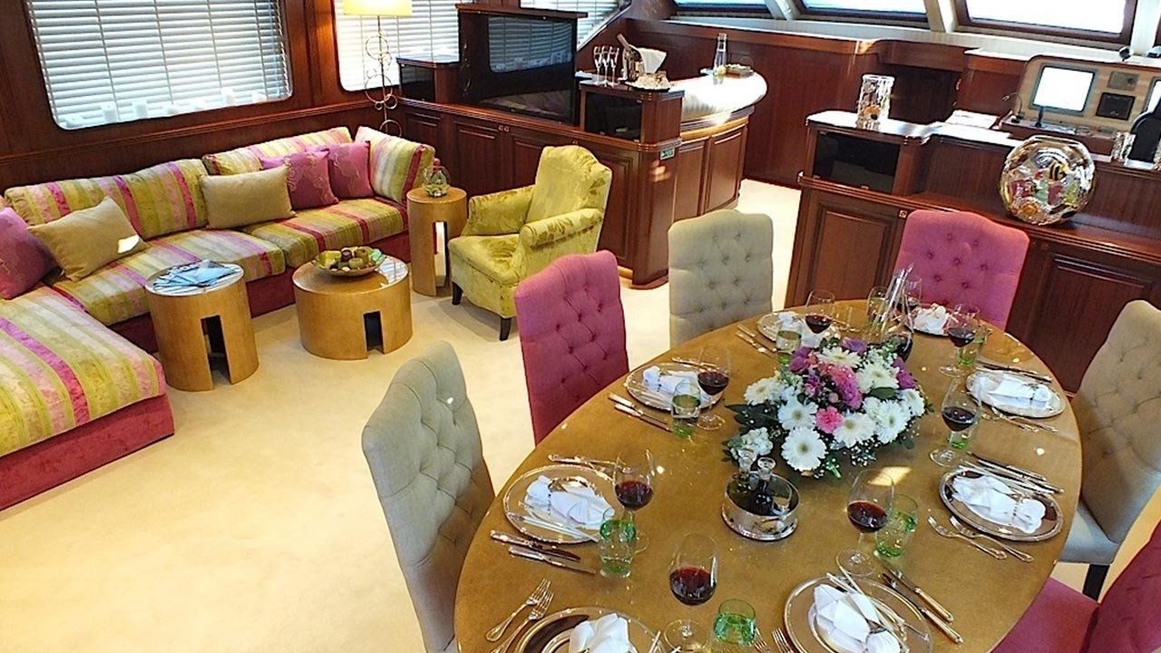 Gulet 141 | Clear Eyes