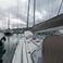 Beneteau Oceanis 40.1 | Boskoop