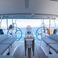 Bavaria Cruiser 46 | Just Be