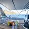 Bavaria Cruiser 46 | Just Be