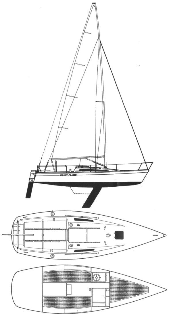 Beneteau First Class 8 | Amuras