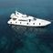 Azimut 68 | Blue Med