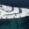 Azimut 68 | Blue Med
