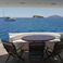 Azimut 68 | Blue Med