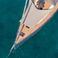 Beneteau First 53 | Izanami