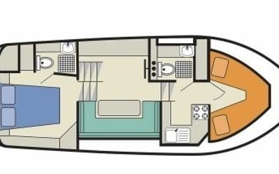 Le Boat Countess | Budget 8