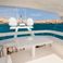Ferretti 592 | Chill Out