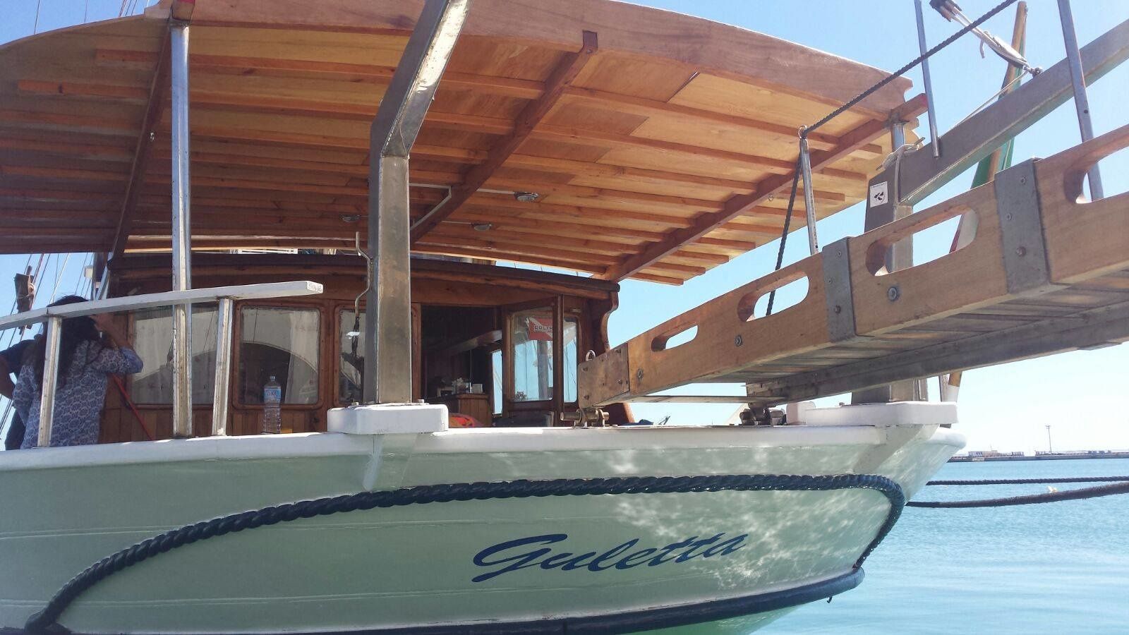 Custom Built 75 | Guletta