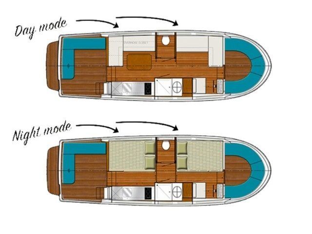 Pénichette 950E | Premium