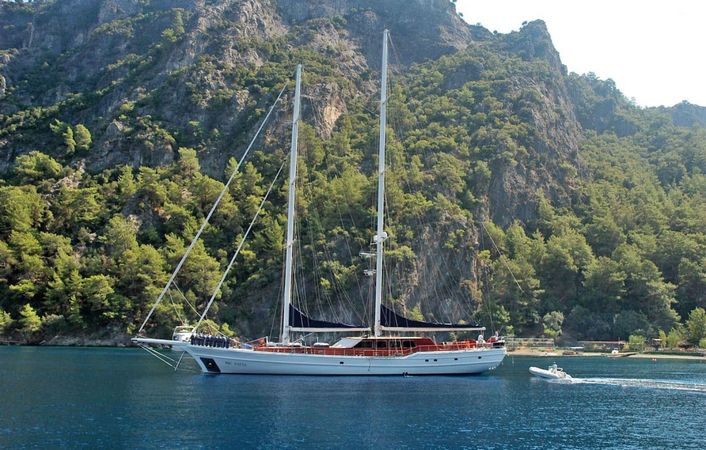 Gulet 141 | Hic Salta