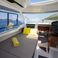 Jeanneau Merry Fisher 795 | 22