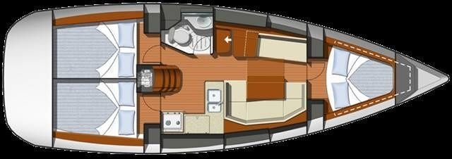 Jeanneau Sun Odyssey 36i | Pivo Sat