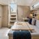 Beneteau Oceanis 40.1 | Leonora 2