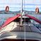 Gulet 46 | Aryanur