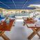 Gulet 79 | Enjoy Life