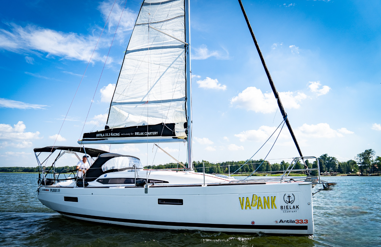 Antila 33.3 | Vabank