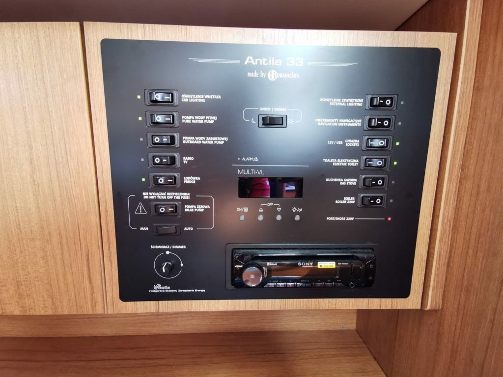 Antila 33 | Ruda Kawka