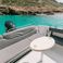 Beneteau Flyer 6.6 | Auroli