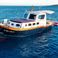 Capeador Tuto | Riu Pla