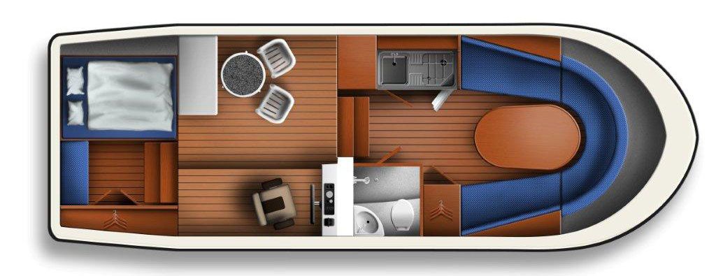 Success Marco 860 HT Deluxe | Evanora