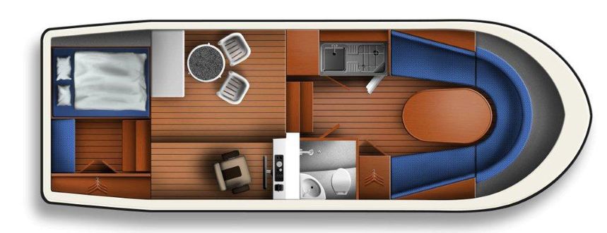 Success Marco 860 HT Deluxe | Evanora