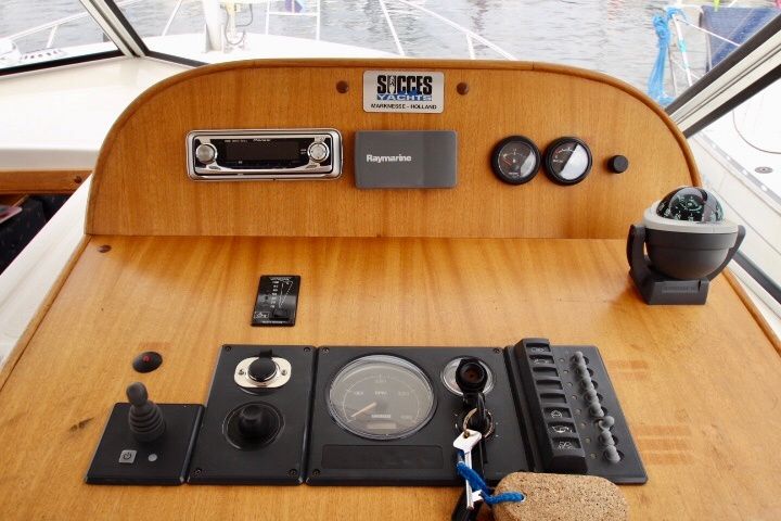 Success Marco 860 AK | Peter Pan