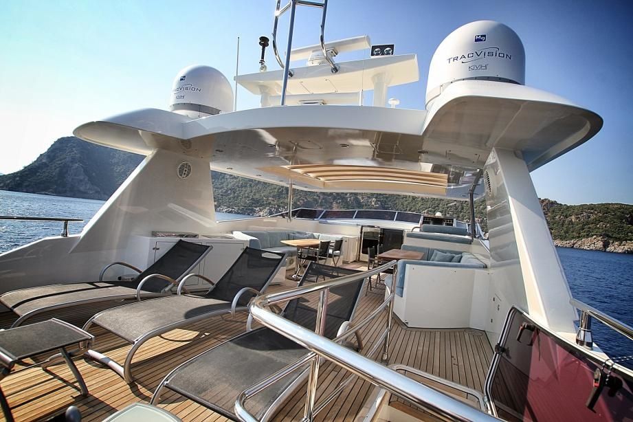 Dragos yachts 110 | My Tutku