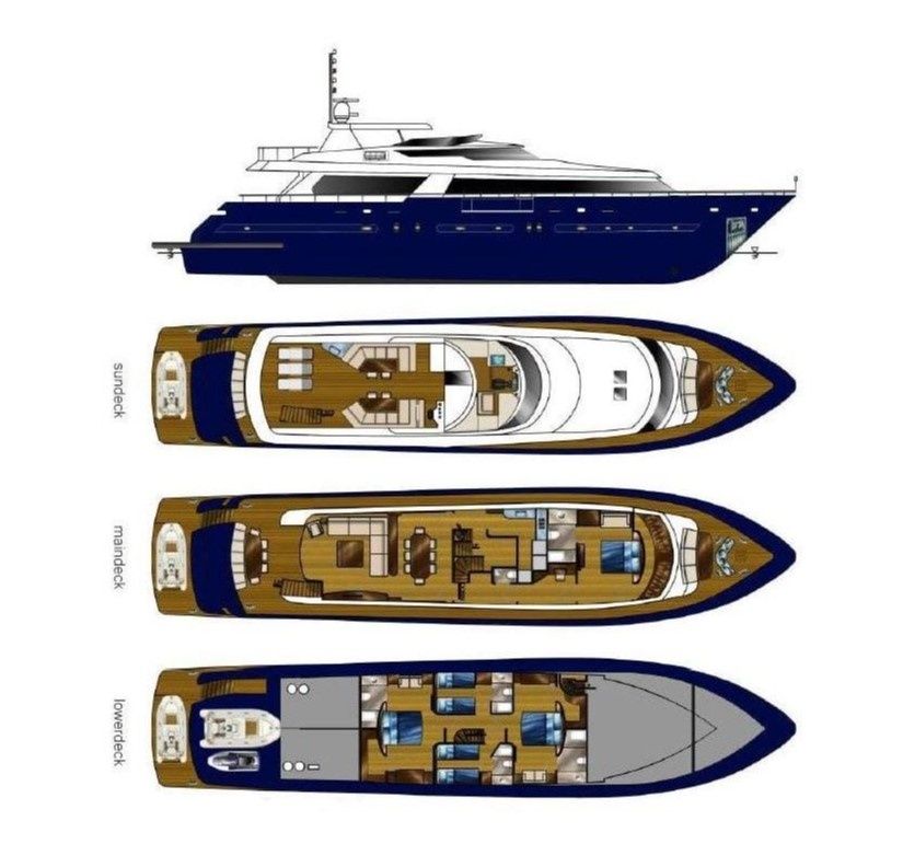 Dragos yachts 110 | My Tutku