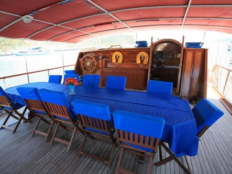 Gulet 95 | Cagatay 2