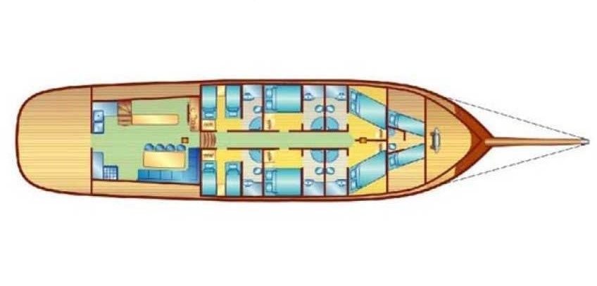 Gulet 82 | Laguna