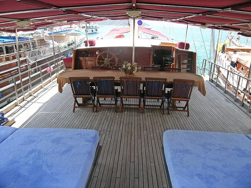 Gulet 98 | Barbuzoglu