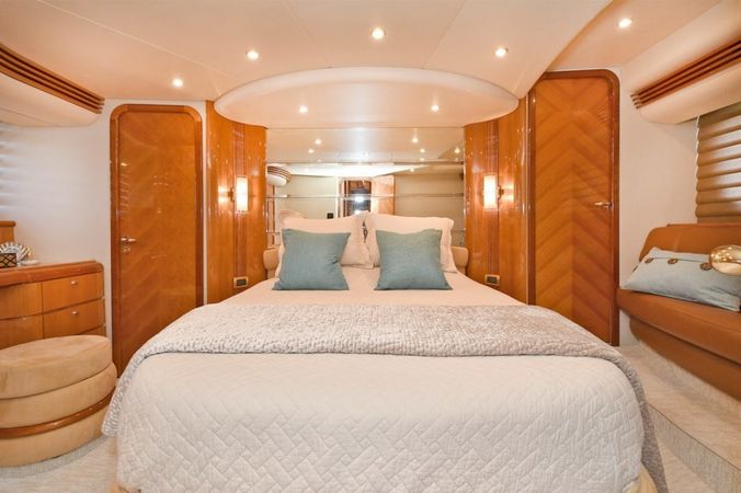 Azimut 68 | Evolution