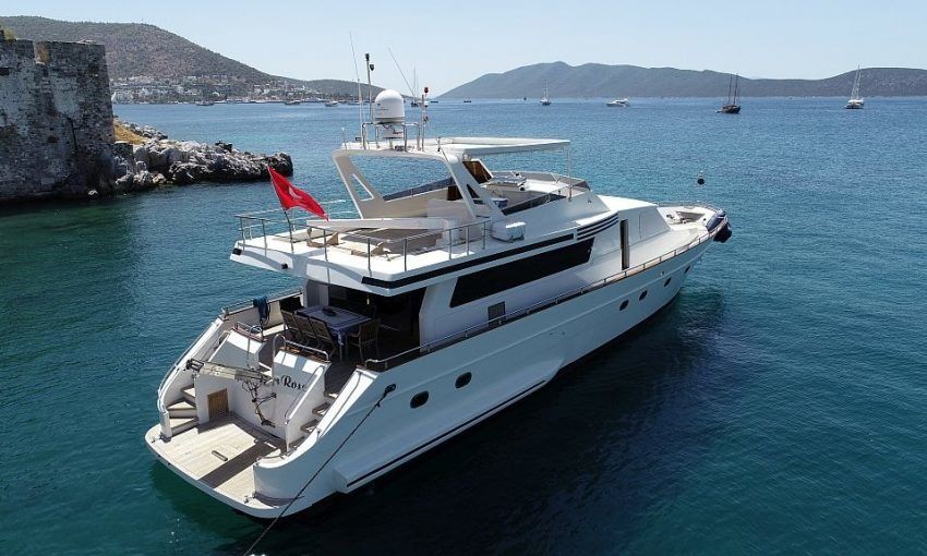 Custom Built 83 | Rose