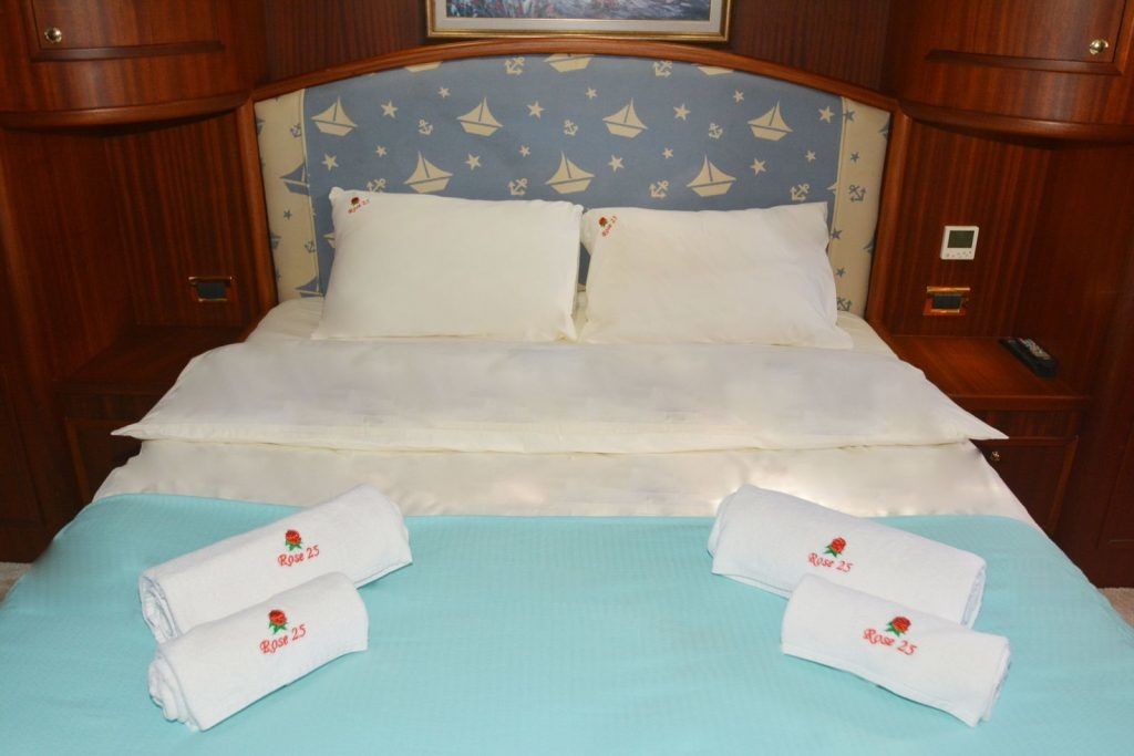 Custom Built 83 | Rose