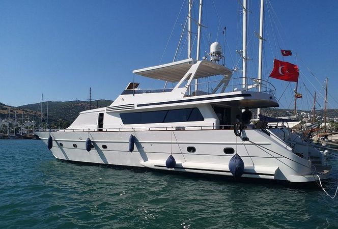 Custom Built 83 | Rose