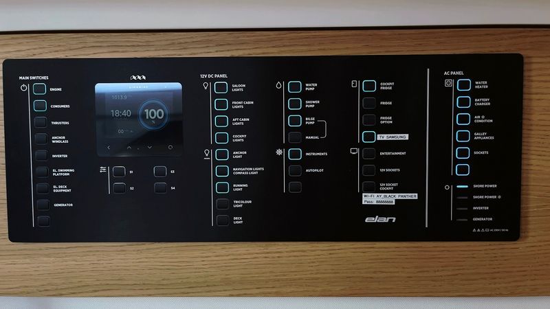 Elan E6 | Black Panther