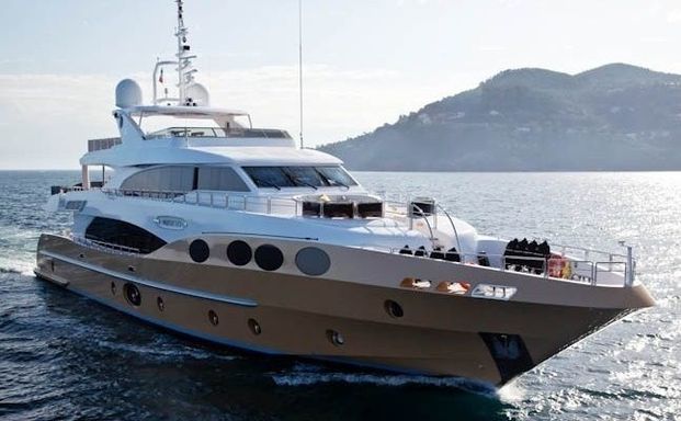 Majesty 125