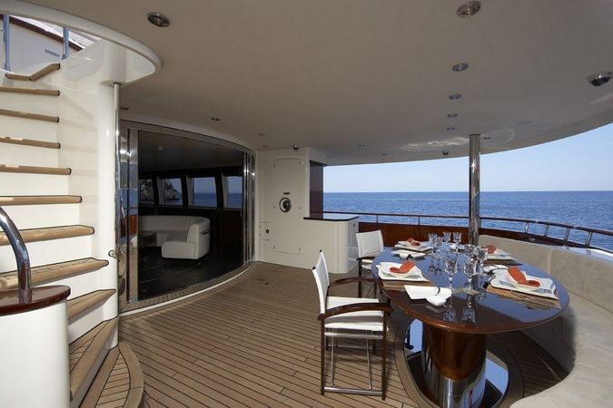 Cyrus 112 | Cyrus One