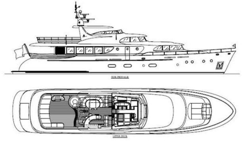 Cyrus 112 | Cyrus One