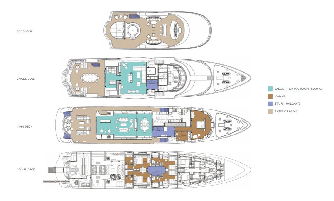 CBM 154 | Orient Star
